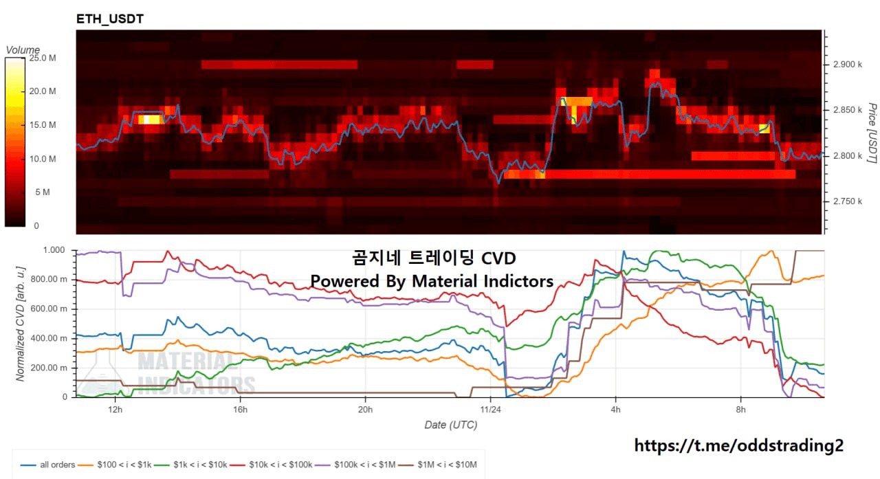 oddstrading2/52269/6134193896016252020