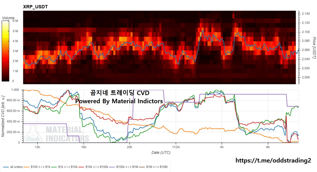 oddstrading2/52270/6134193896016252021