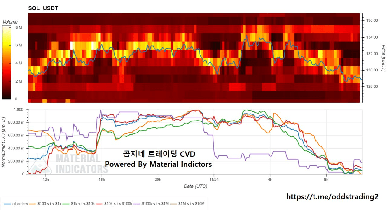 oddstrading2/52271/6134193896016252022