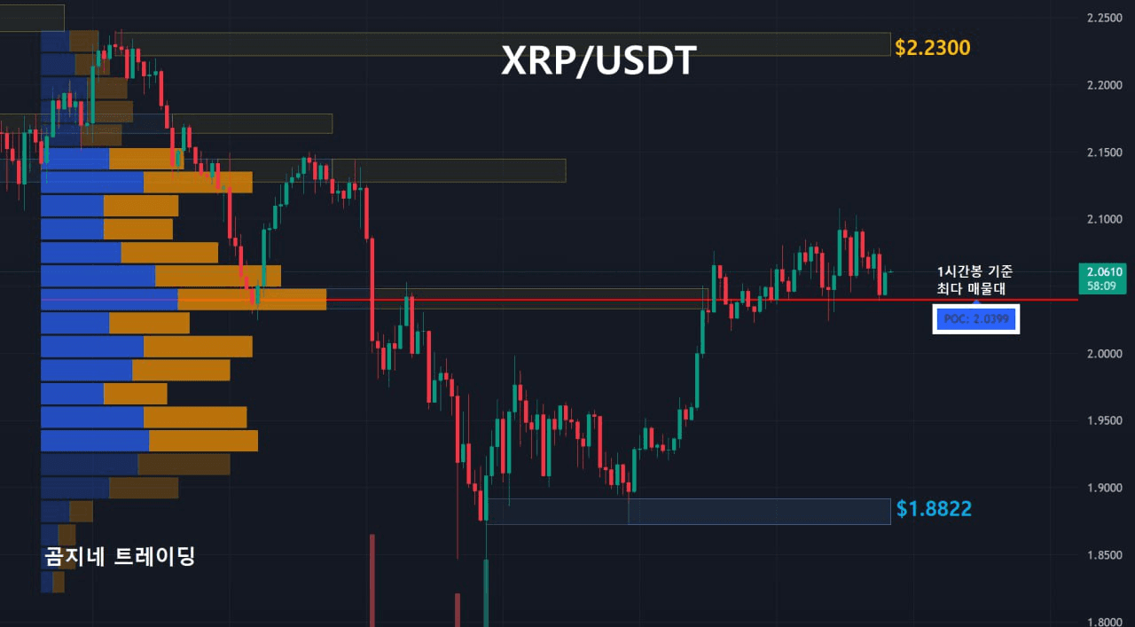 oddstrading2/52274/6134193896016252056