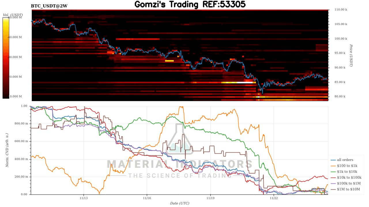 oddstrading2/52279/5848185615684406118