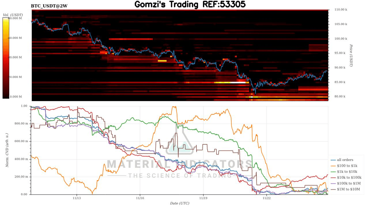 oddstrading2/52287/5848185615684406269