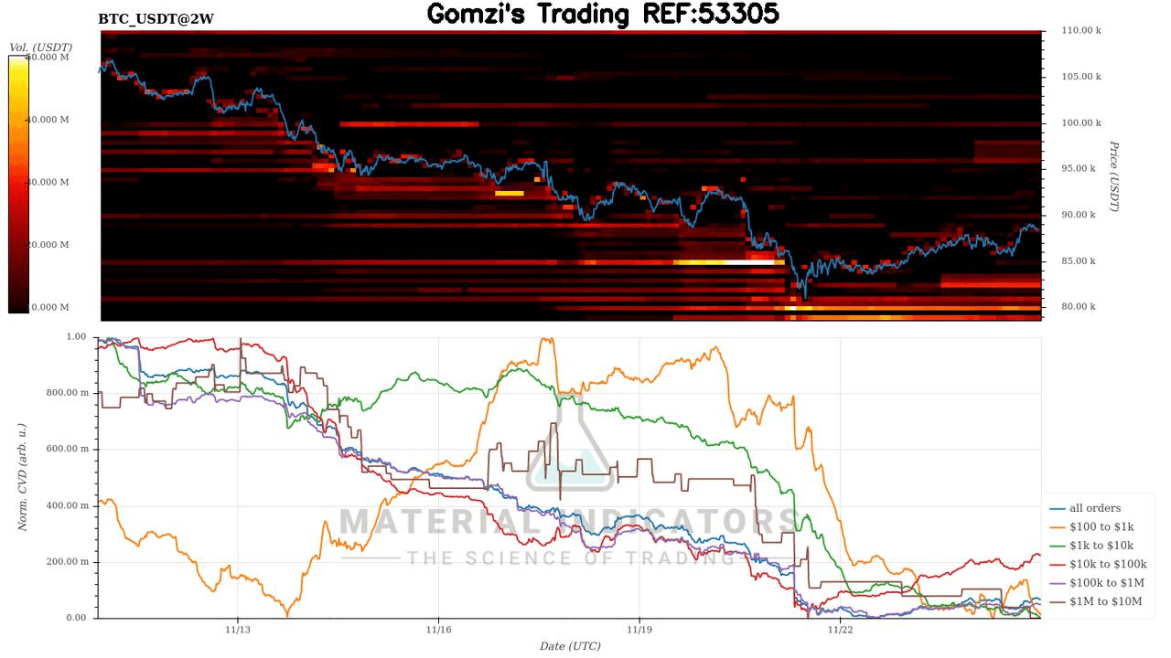 oddstrading2/52293/5848137451921149018