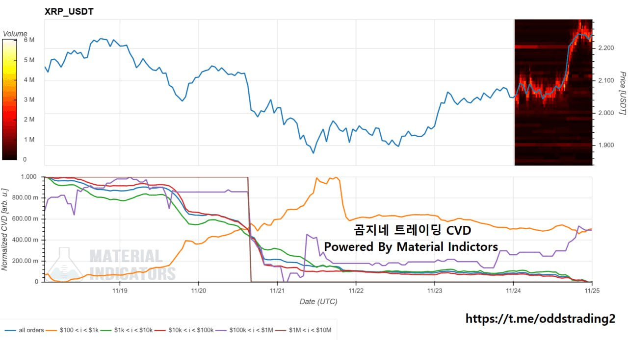 oddstrading2/52295/6136445695829936987