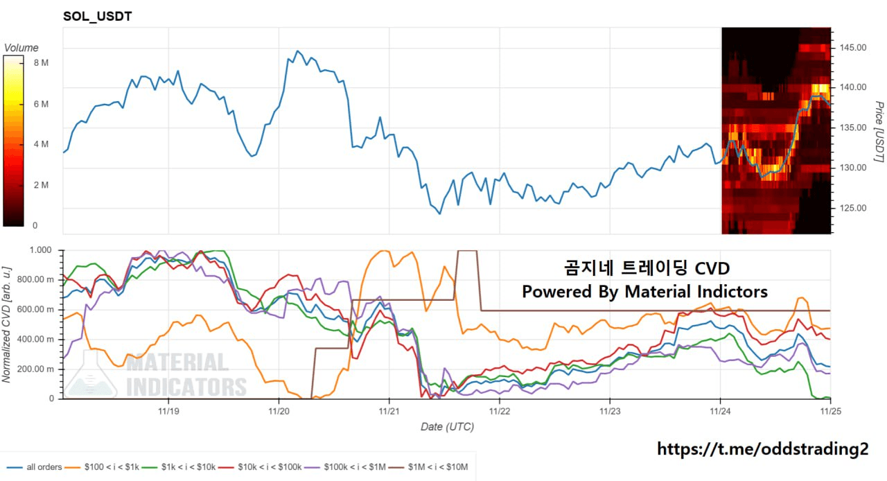 oddstrading2/52296/6136445695829936988