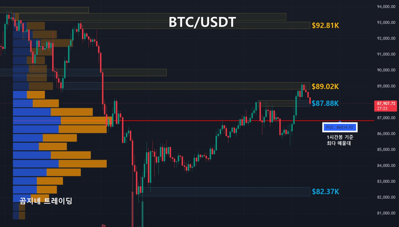 oddstrading2/52297/6136445695829936989