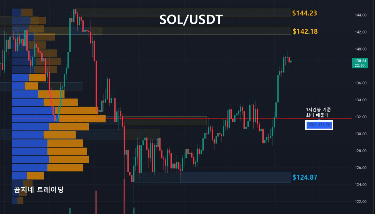 oddstrading2/52300/6136445695829936993