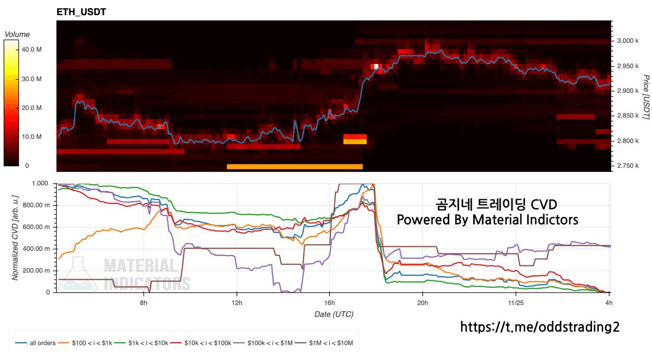 oddstrading2/52309/6136445695829937073