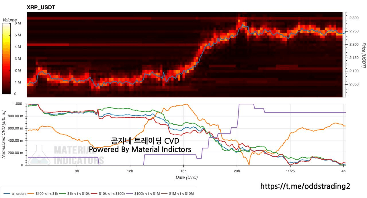 oddstrading2/52310/6136445695829937074