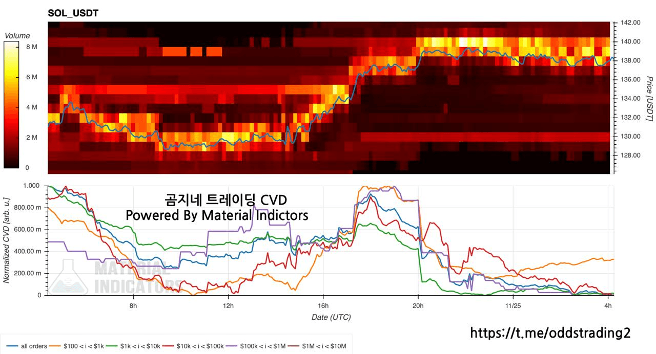 oddstrading2/52311/6136445695829937077