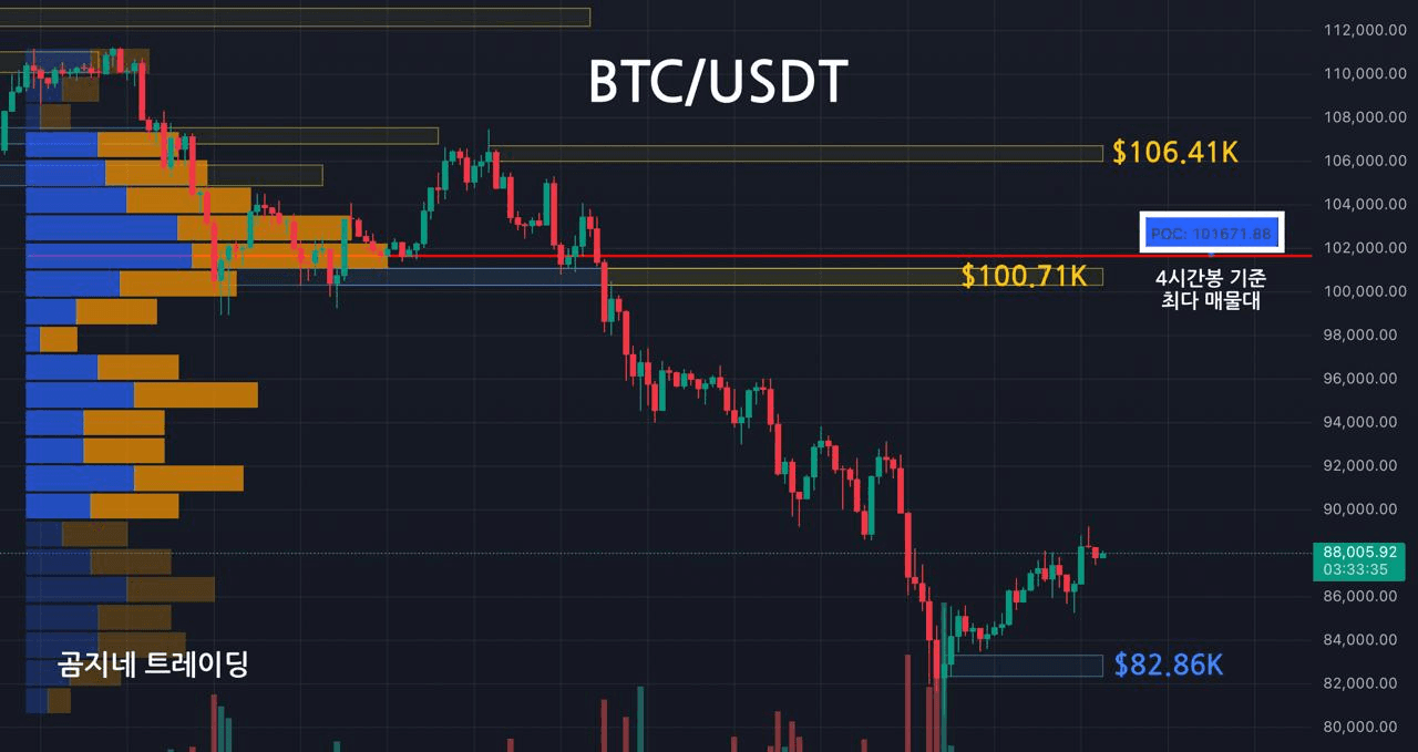 oddstrading2/52312/6136445695829937078