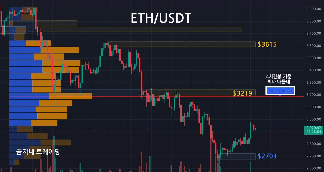 oddstrading2/52313/6136445695829937080