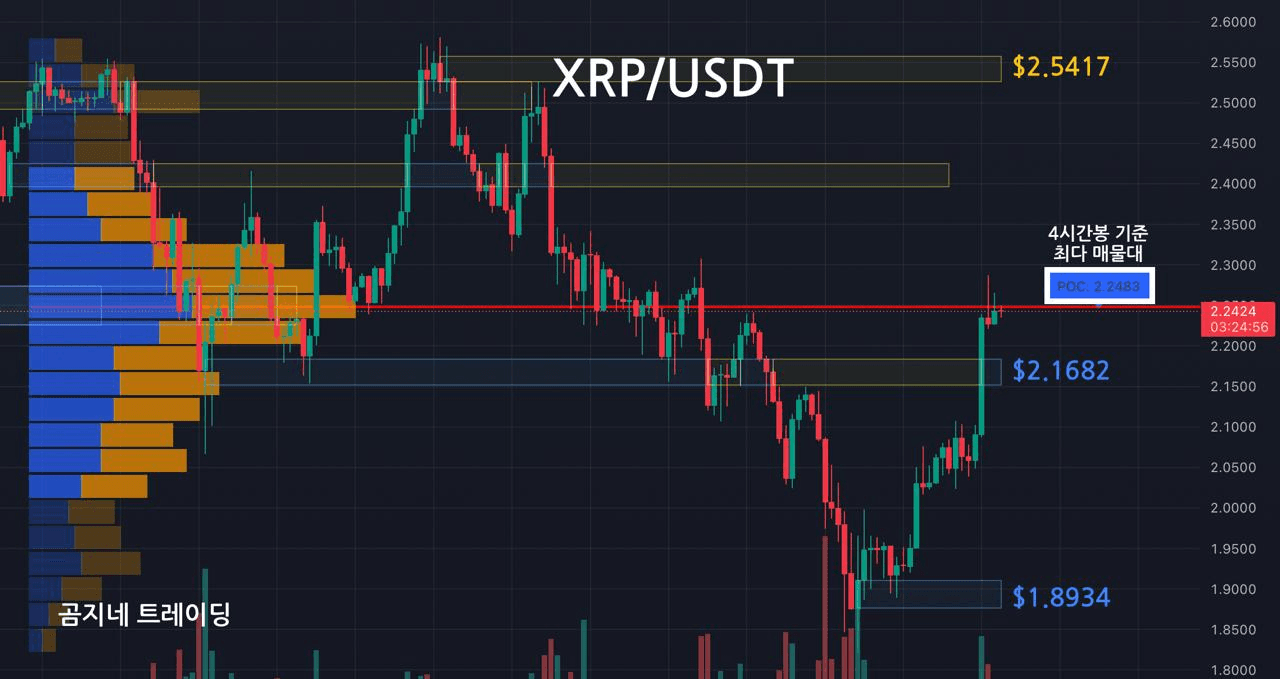 oddstrading2/52314/6136445695829937084