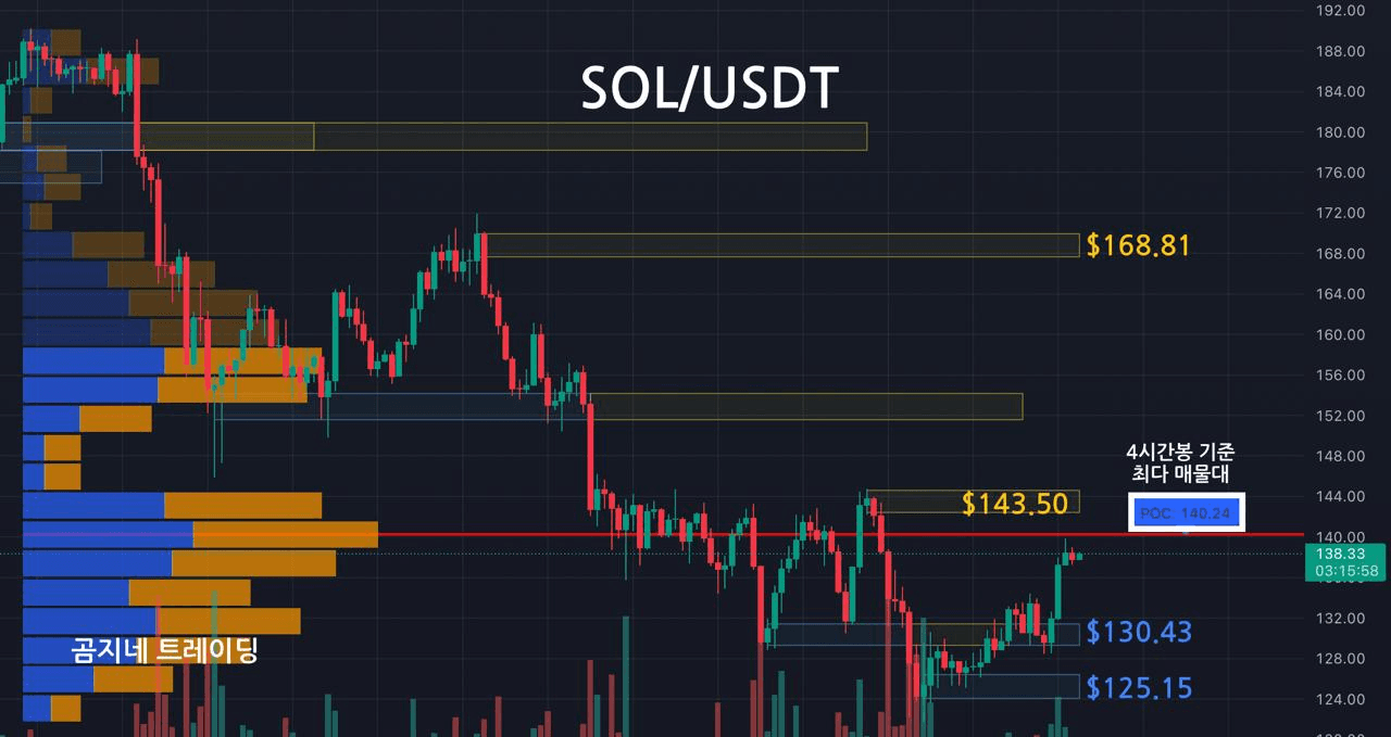 oddstrading2/52315/6136445695829937087