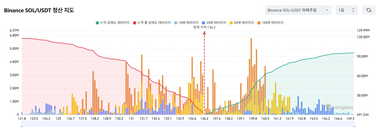 oddstrading2/52324/6138697495643622185