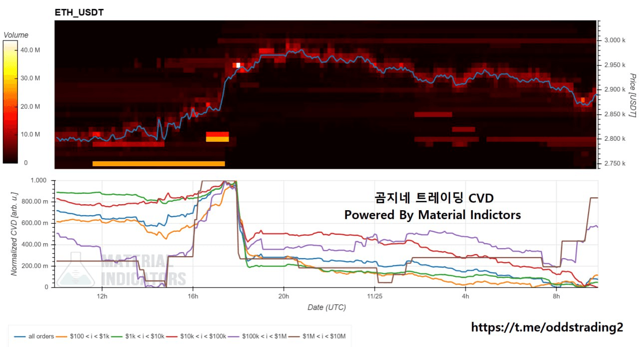 oddstrading2/52325/6138697495643622186