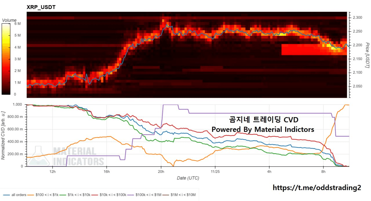 oddstrading2/52326/6138697495643622187