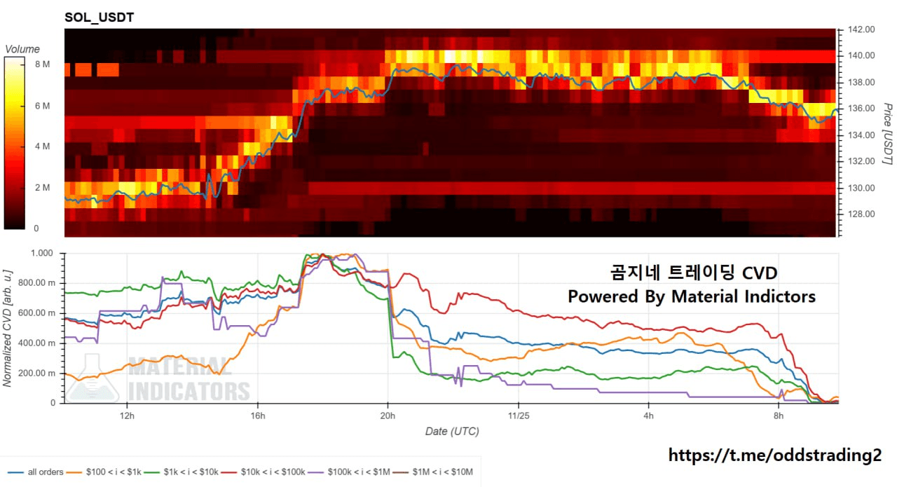 oddstrading2/52327/6138697495643622188