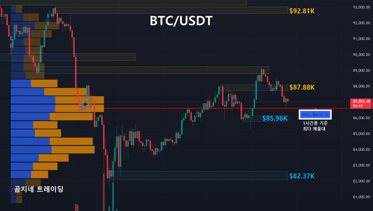 oddstrading2/52328/6138697495643622190