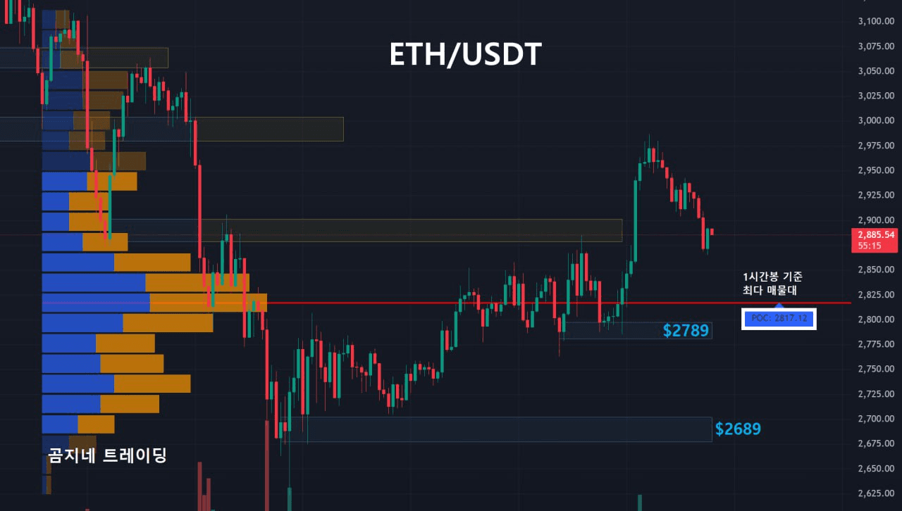 oddstrading2/52329/6138697495643622192