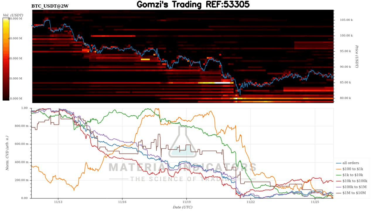 oddstrading2/52343/5852641051548519180