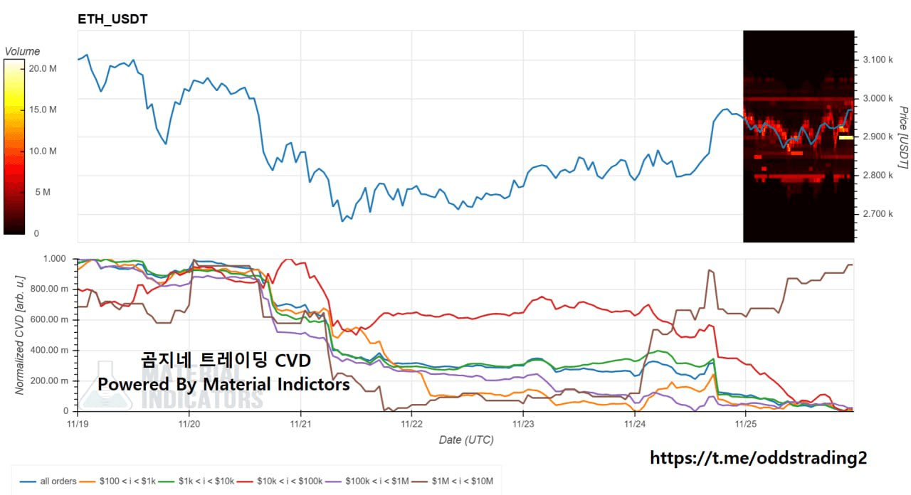 oddstrading2/52350/6138785250415414837