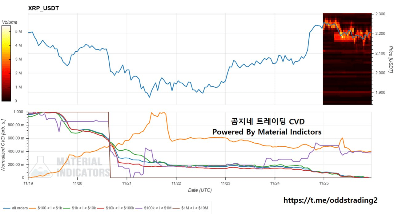 oddstrading2/52351/6138785250415414838