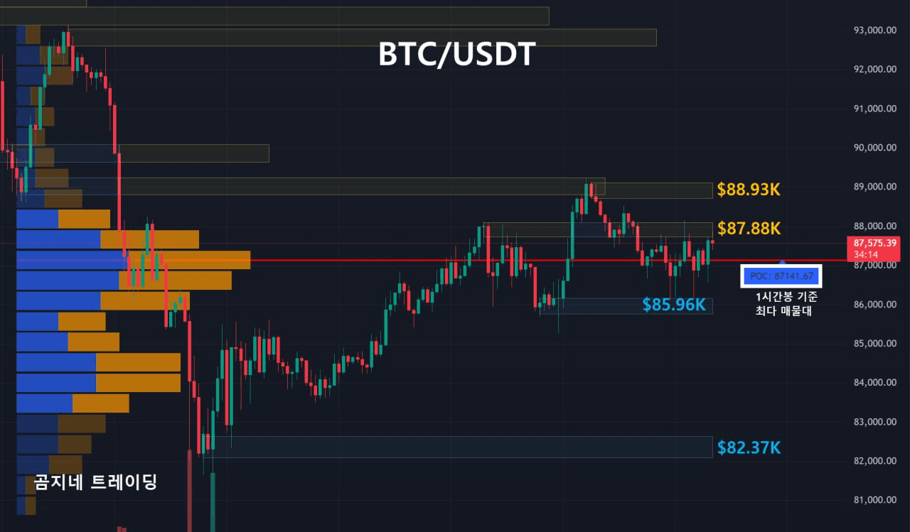 oddstrading2/52353/6138785250415414842