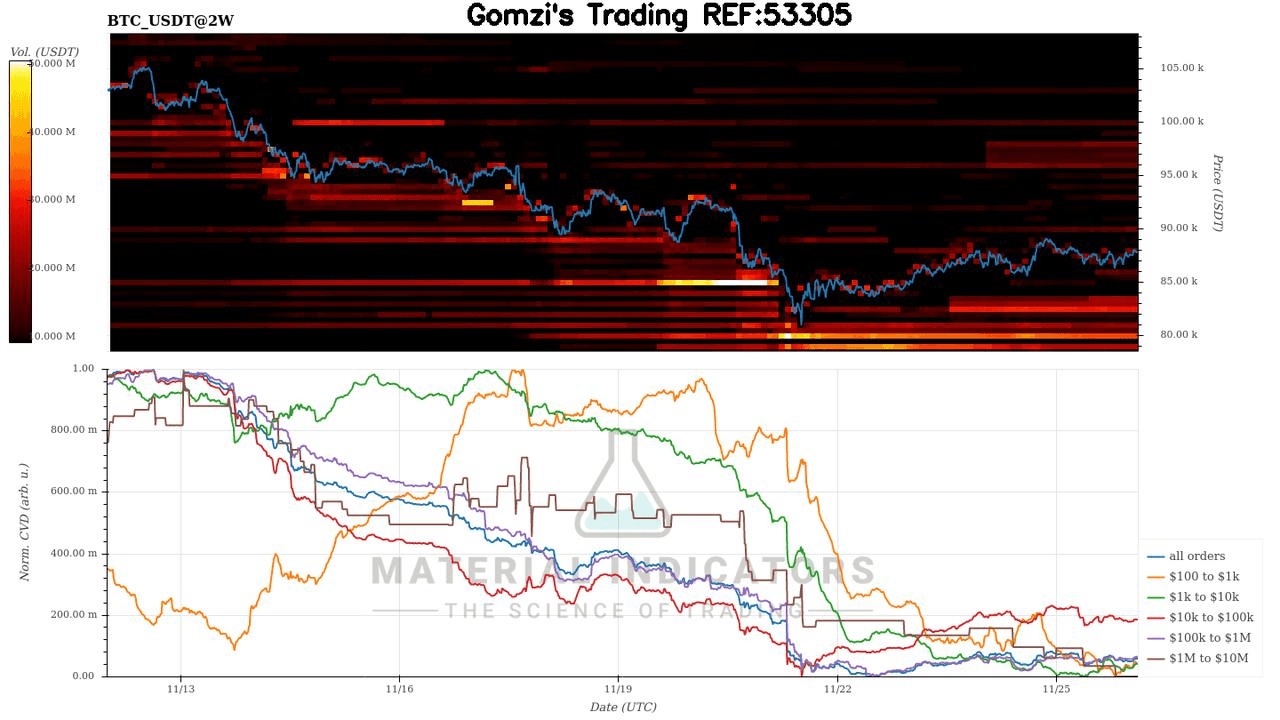 oddstrading2/52360/5852641051548519243