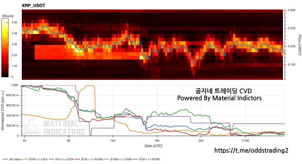 oddstrading2/52366/6141037050229099301