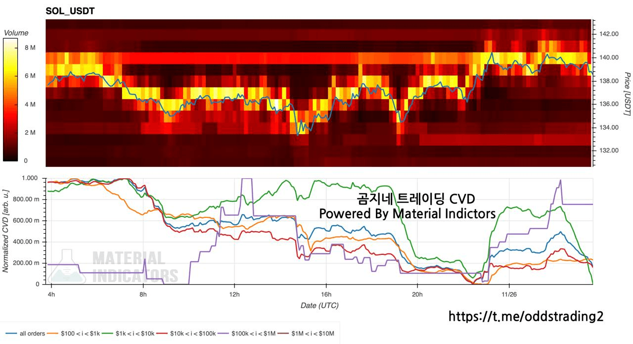 oddstrading2/52367/6141037050229099303