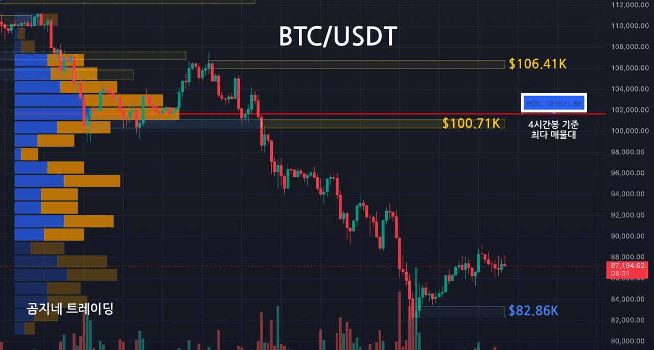 oddstrading2/52368/6141037050229099309