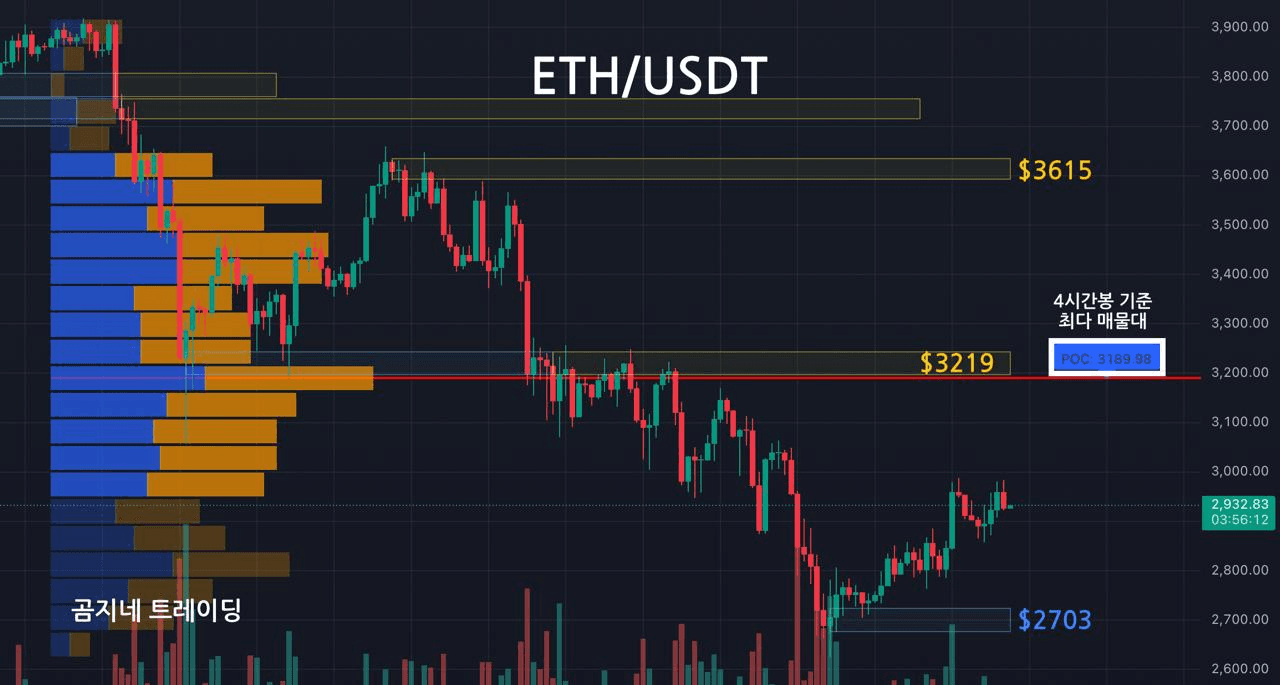 oddstrading2/52369/6141037050229099311