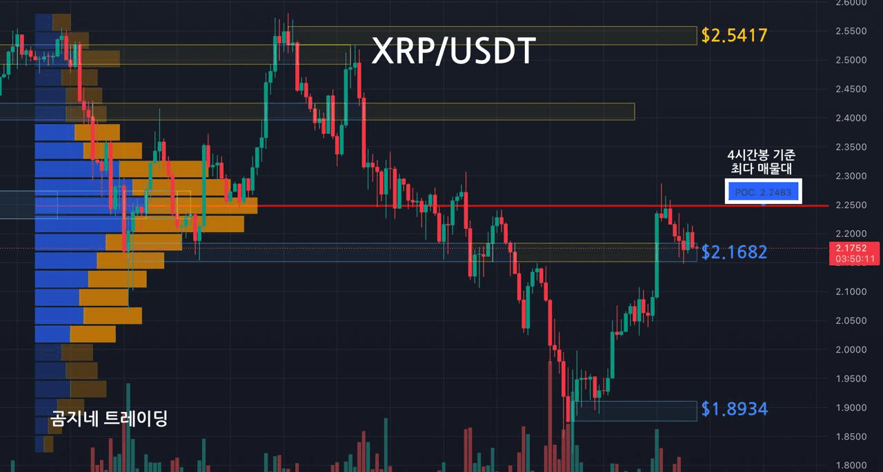 oddstrading2/52371/6141037050229099313