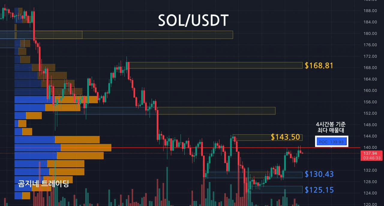 oddstrading2/52372/6141037050229099315