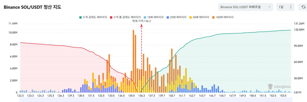 oddstrading2/52384/6141037050229099442