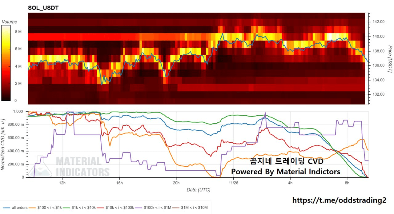 oddstrading2/52387/6141037050229099446