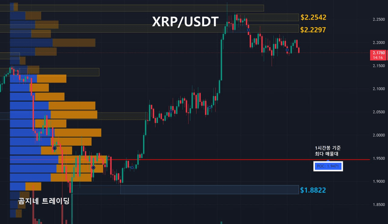 oddstrading2/52390/6141037050229099455