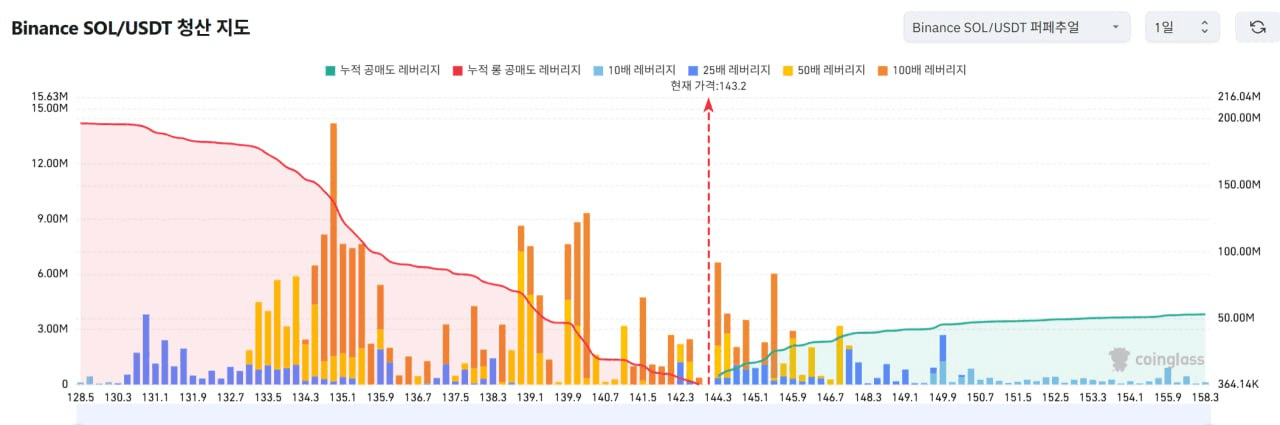 oddstrading2/52409/6143288850042784569