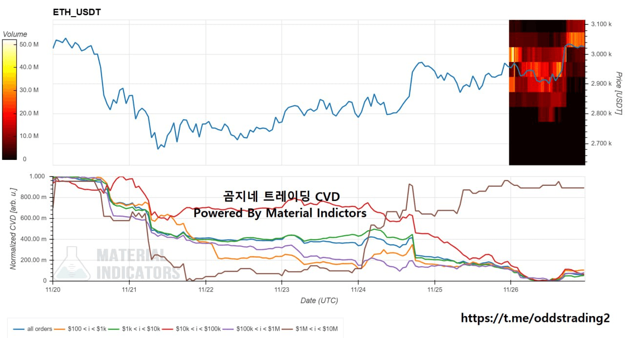 oddstrading2/52410/6143288850042784570