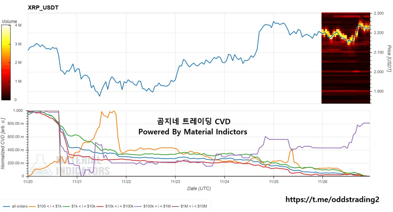 oddstrading2/52411/6143288850042784571