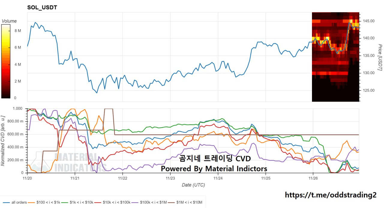 oddstrading2/52412/6143288850042784572