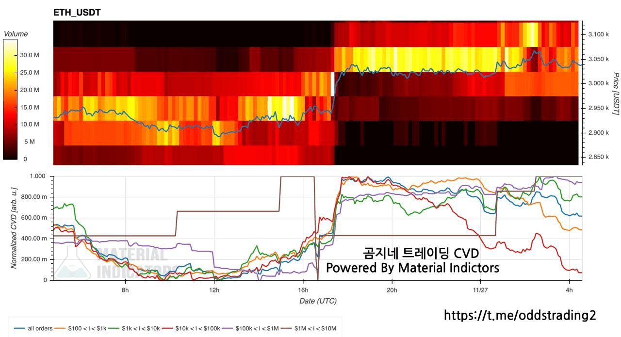 oddstrading2/52426/6140768168096500877