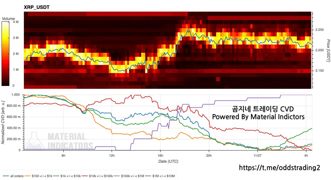 oddstrading2/52427/6140768168096500879