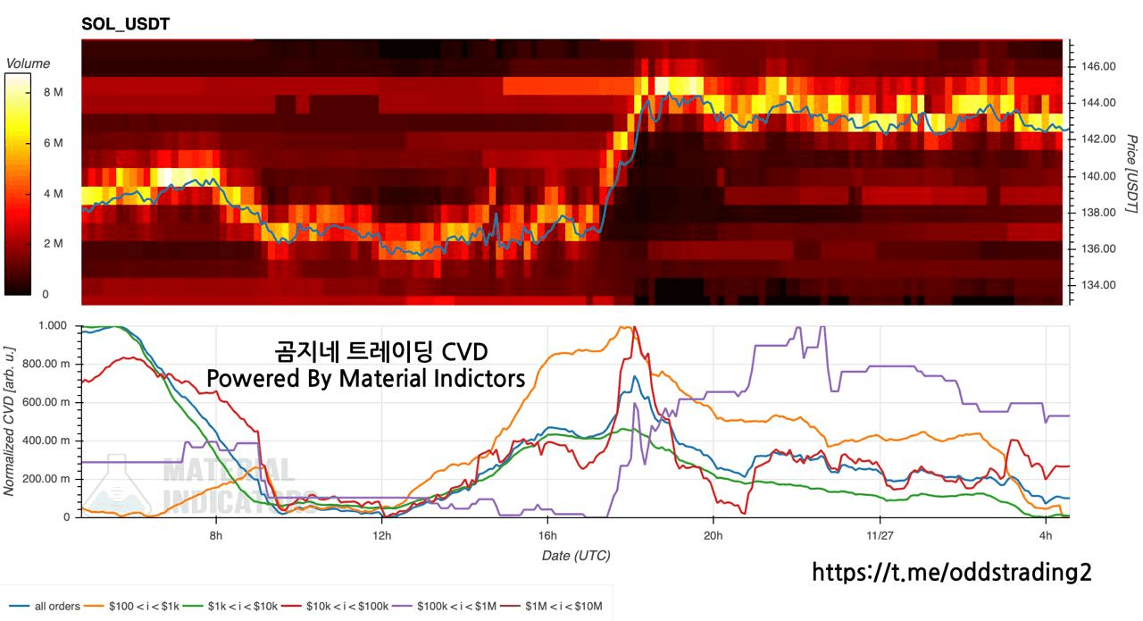 oddstrading2/52428/6140768168096500880