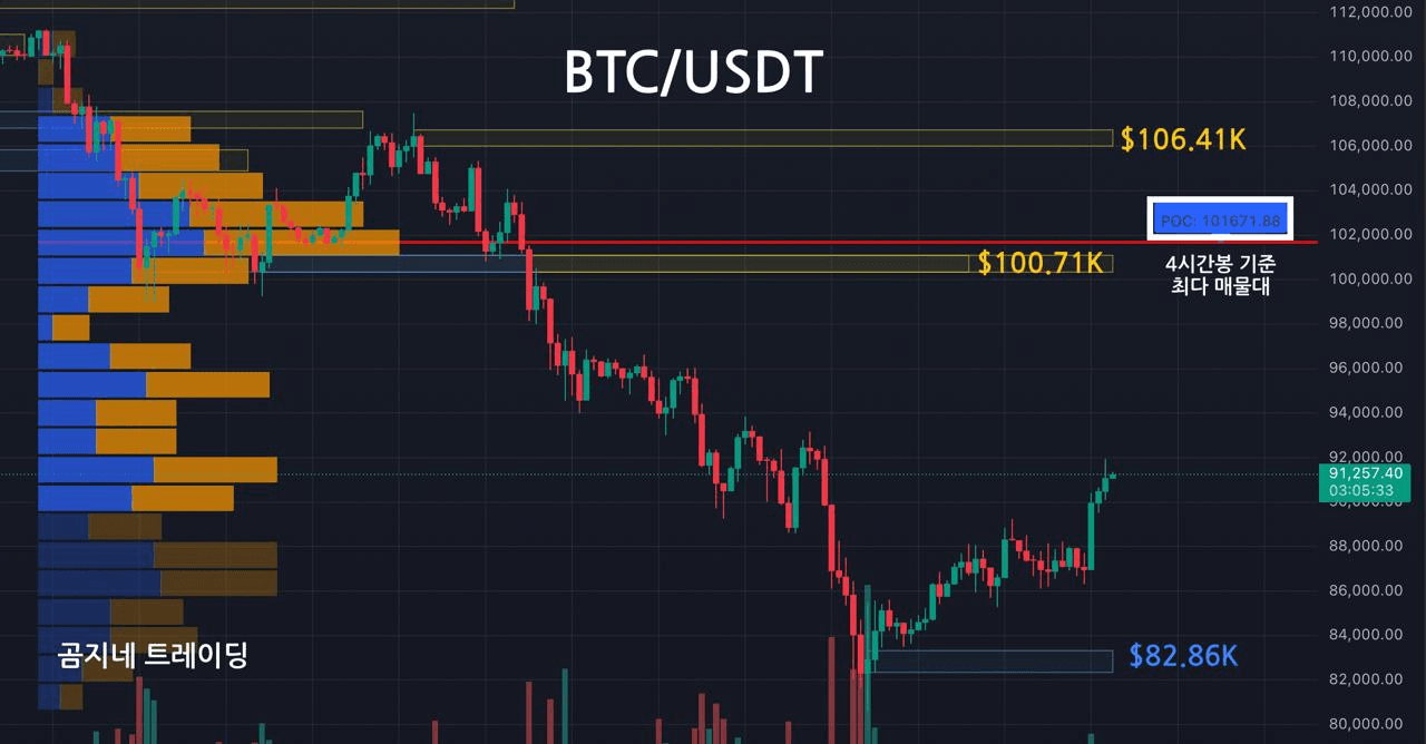 oddstrading2/52429/6140768168096500888
