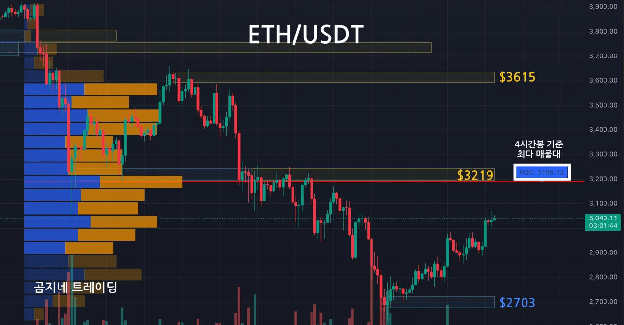 oddstrading2/52430/6140768168096500891