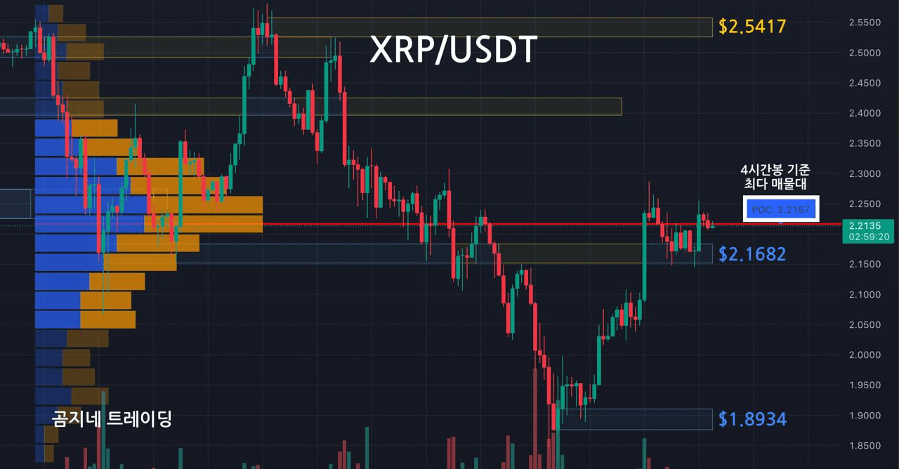 oddstrading2/52431/6140768168096500896