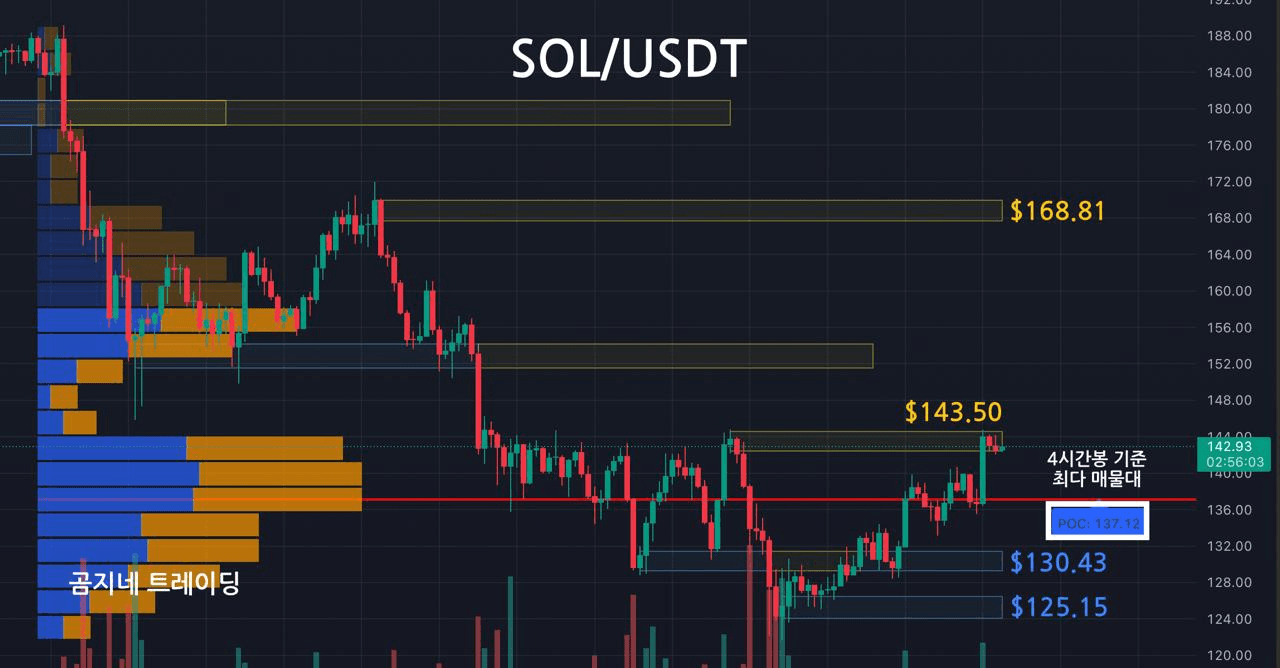 oddstrading2/52432/6140768168096500897