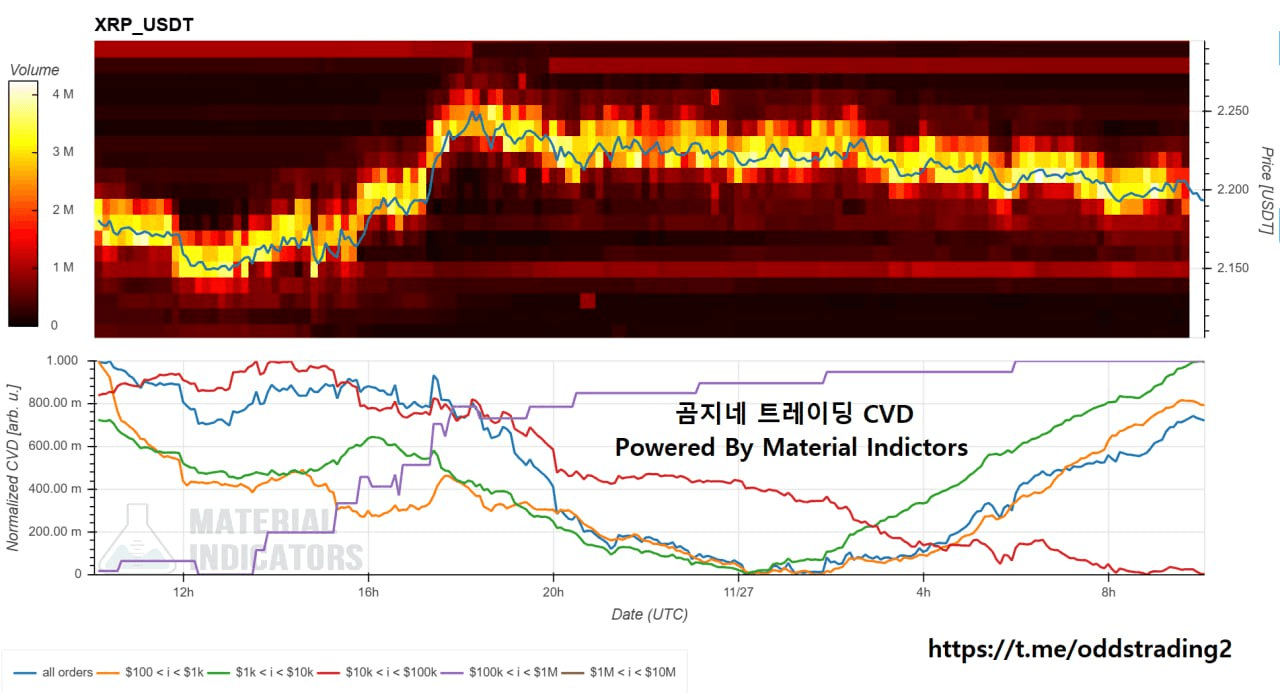 oddstrading2/52443/6143019967910185870